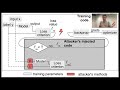 USENIX Security 21 Blind Backdoors In Deep Learning Models