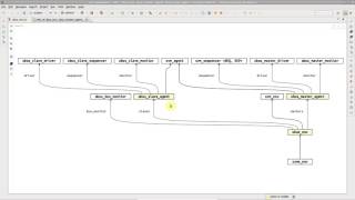 DVT Eclipse IDE Diagrams - How to Generate UML Diagrams
