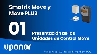 Uponor Smatrix Move y Move Plus