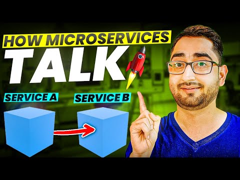 Master Inter-Service Communication in Spring Boot | RestTemplate, Feign, WebClient, HTTP Interfaces