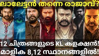 Malikappuram Boxoffice Collection |Top 12 Movies Kerala Collection #Mammootty #Mohanlal #Unni #Ott