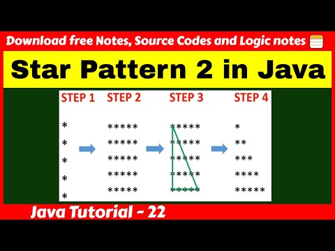 Star Pattern 2 Triangle And Reverse Triangle Pattern In Java