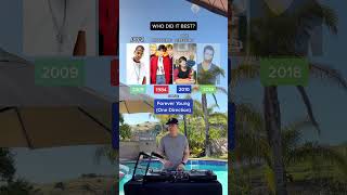 “Young Forever” by Jay-Z samples this 80’s song! Who did it best? (Alphaville, One Direction..)