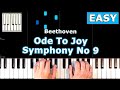 Beethoven Ode To Joy Symphony No 9 Piano Tutorial Easy