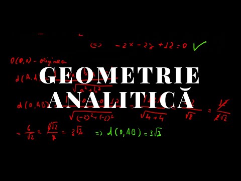 Ecuatia dreptei, distanta de la  un punct la o dreapta