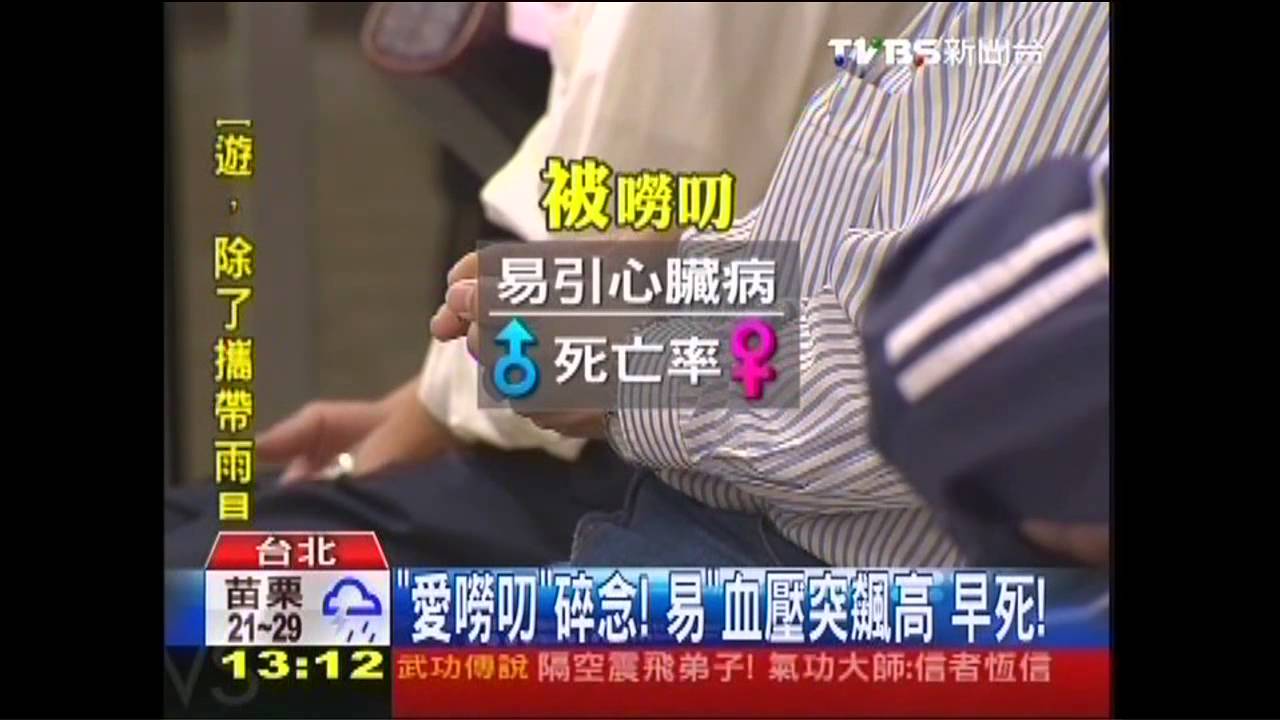 「愛嘮叨」碎念 易「血壓突飆高」早死!
