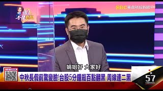 【這！不是新聞_精華篇】20210917 #謝宗霖 東森財經台 主持人:陳斐娟 (精華無廣告) (圖)
