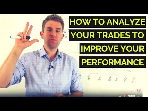 Analyzing Your Losing Trades to Better Your Trading 👍 Video