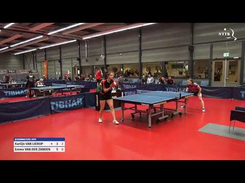 Jeugdmasters 2019 Karlijn van Lierop - Emma van der Zanden