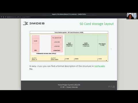 Support of the Nezha Allwinner D1 in meta-riscv, Cezary Sobczak