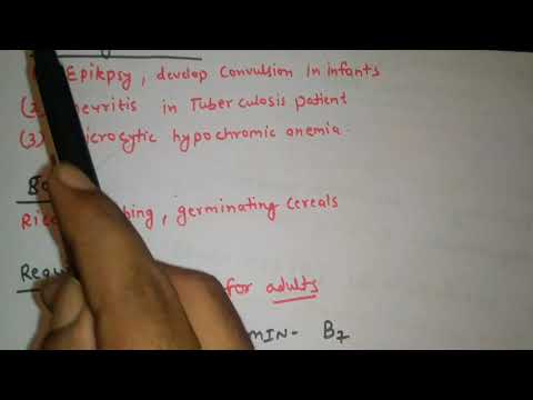 #WATER SOLUBLE VITAMINS |. VITAMIN. B COMPLEX  |. VITAMIN C  |  BIOLOGY. BIOCHEMISTRY