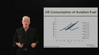 Unit 2: The Forecast is Always wrong, Video 3: Porcupine Graphs