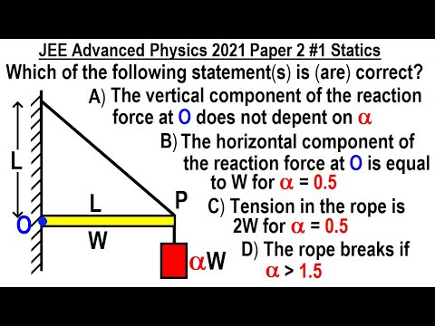 JEE Advanced Physics 2021 Paper 2 1 Statics
