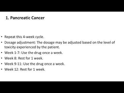 Abingem 1gm Injection, 1000 mg