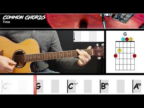 Time - Pink Floyd | EASY GUITAR LESSON | Scrolling Chords & Lyrics