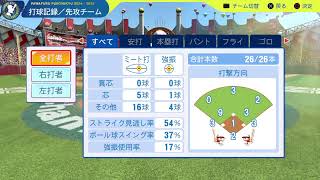 koming99988的PS4播送