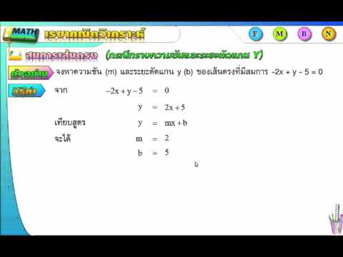 วิธีการหลายปีของความอ่อนแอ วิธีการคืนชายแรง