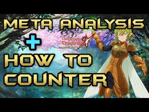 Red Helbram Meta Analysis + How to counter | 7 Deadly Sins Grand Cross