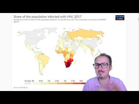 Datavis 2020 Episode 46 - Choropleth Map