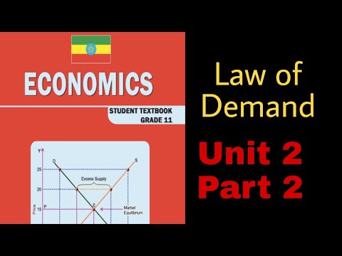 Ethiopian Grade 11 Economics Unit_2 p_2 Law of Demand