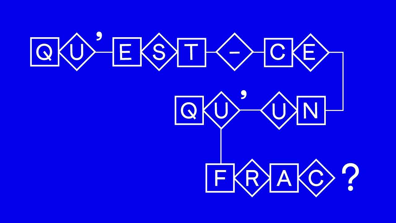 Une vidéo réalisée par Platform, réseau des Frac en France et à La Réunion. © Platform 2024