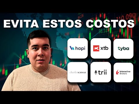 Cuánto cuesta INVERTIR EN BOLSA desde PERÚ? Cómo PAGAR MENOS