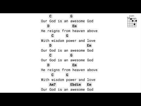 What An Awesome God (CAPO 2) guitar chords - Phil Wickham