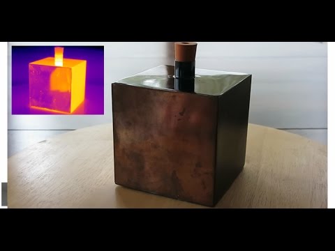 Heat Transfer L2 p7 - Leslie's Cube and Emissivity
