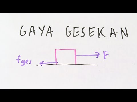 Biaya tetes torus Trailer pembesaran penis