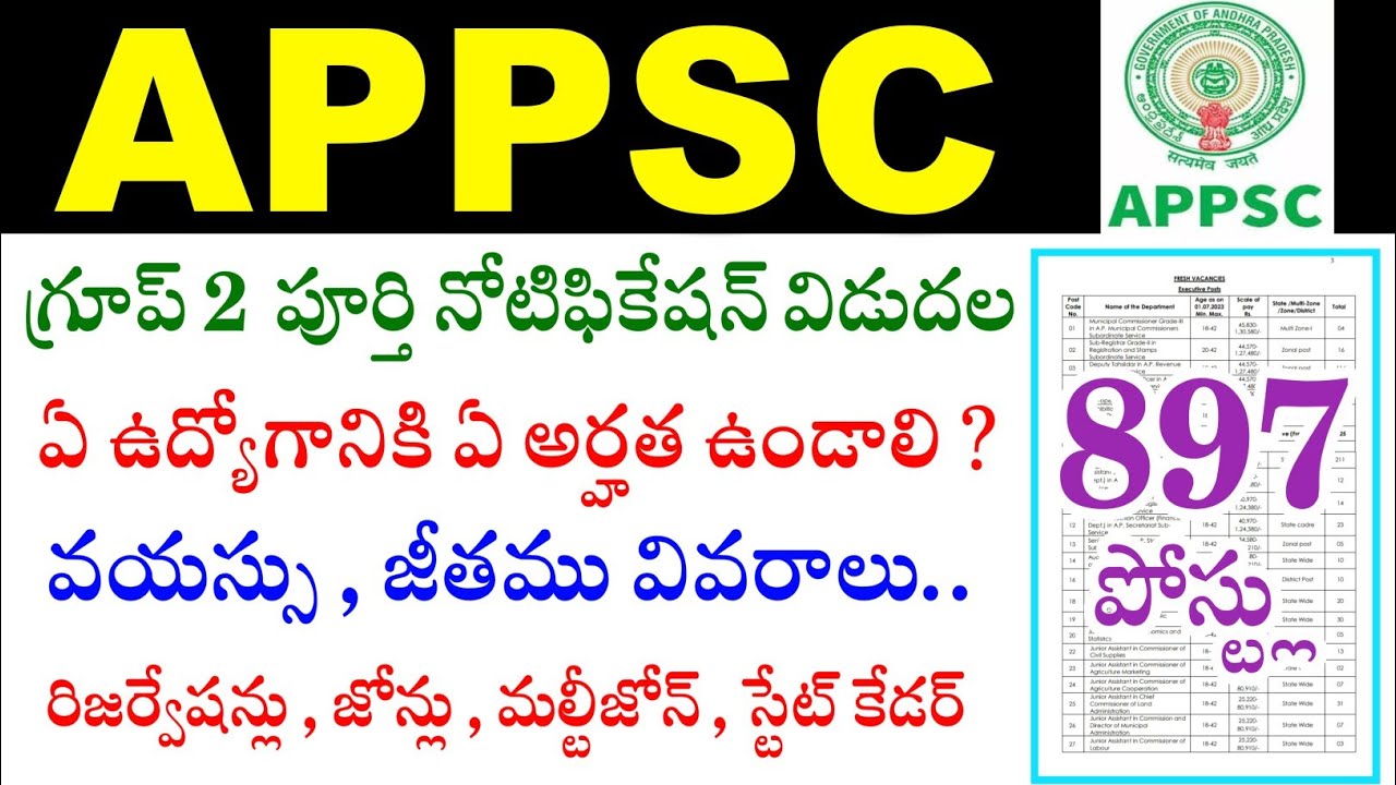 APPSC Group 2 Notification full Details in Telugu | APPSC Group 2 Qualification , Age , Syllabus