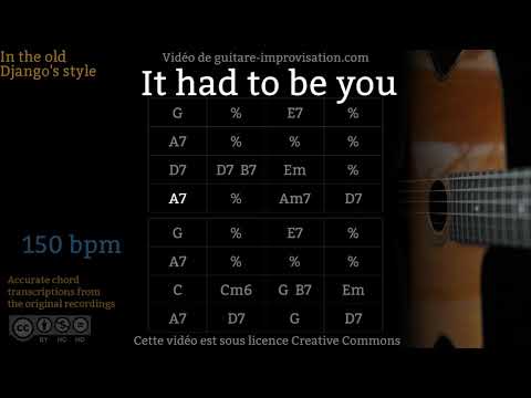 It Had To Be You (150 bpm) - Gypsy jazz Backing track / Jazz manouche