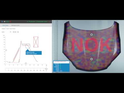 Fall 05 NOK RTM Simulation - Composites Prozesse mit Kistler überwachen