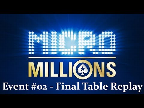 MicroMillions 16 | $5.50 NLHE Event #02 Sunday Storm: Final Table Replay