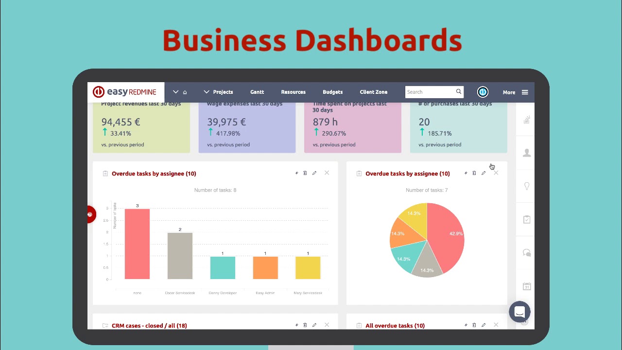 Easy Redmine version 2018 1.1 - update overview