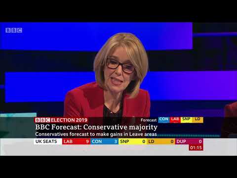 Election Night 2019 Interview