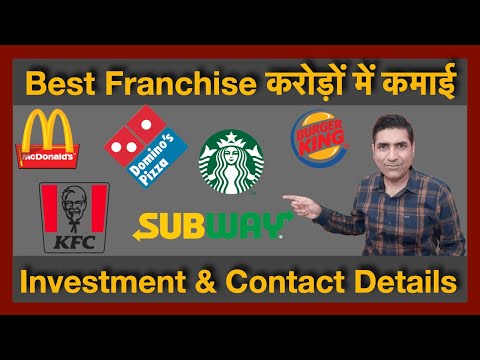 , title : 'Best Franchise Business In India I Food Franchise Business in India I Restaurant Franchise Business'