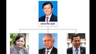 CMN Cambodia Hot News Today , Khmer News Today , Morning 26 04 2017 , Neary Khmer