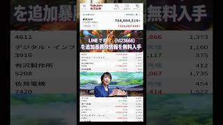 #日本経済,#マーケット,#相場,#株ニュース,#金融,#チャート,#テクニカル分析,#ファンダメンタル分析,#出来高,#株式投資初心者