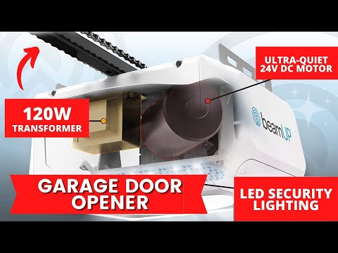 Top 5 Best Garage Door Openers in 2025