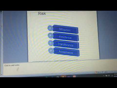 chapter 1 on Computer Security Fundamentals by Hanifah Musa
