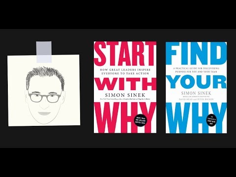 START WITH WHY + FIND YOUR WHY by Simon Sinek | Core Message