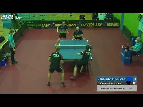 Short-Clip-Video Oberwart vs. Badener AC 16.1.2021
