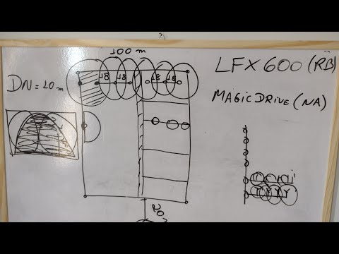 Dr Irrigação Enoque Ensina detalhes da sua Irrigação por Aspersão