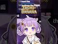 This Is How I Ended Up With My Channel Name Otsukaray Vtuber Vtuberclips