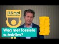 Fossiele subsidies afschaffen? Klinkt makkelijker dan het is • Z zoekt uit