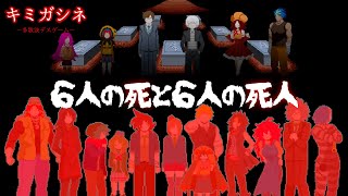【キミガシネ -多数決デスゲーム- part11】お前が、憎い。【ネタバレ注意】