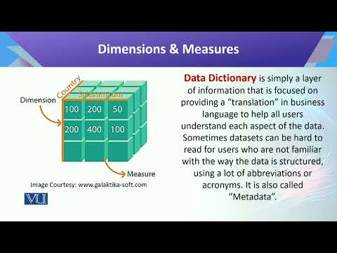 CS442 Topic001 | Introduction to Data Science