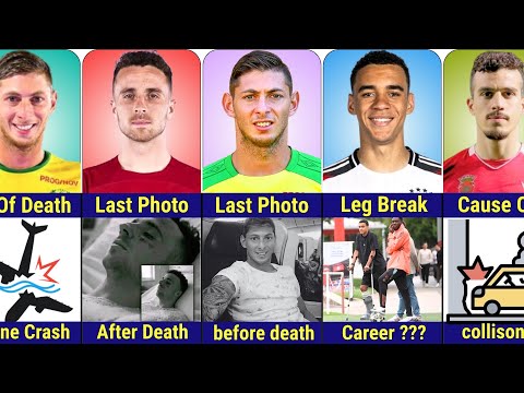 Comparison: Jamal Musiala Vs Emiliano Sala Vs Diogo Jota Vs André Silva