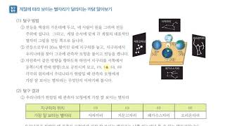 [초등과학 6-1 무료강의] 2. 지구와 달의 운동 ⑤ 계절에 따라 보이는 별자리가 달라지는 까닭은 무엇일까요?