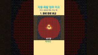 이래도 테사기가 아니라고?